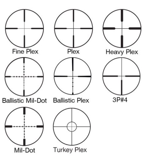 Which Reticle to choose? - Guns, Loads, Optics and Gear for Varmint ...